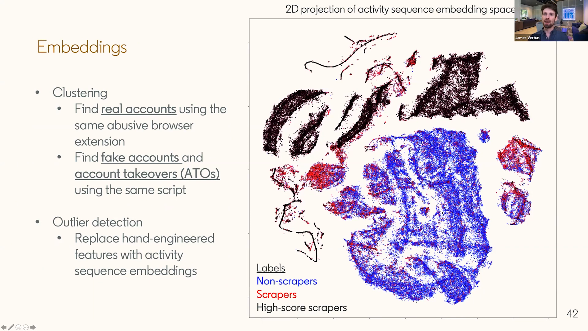 Slide showing a two-dimensional projection of activity sequence embeddings, with non-scrapers, scrapers, and high-score scrapers forming visible clusters